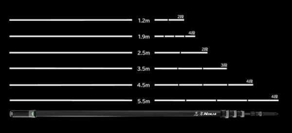 画像7: 【長物該当品】ウンガー ニンジャカーボンテレスコピックポール (7)