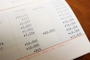 掃除屋さんこそ知っておきたい!経営数字の基本と活かし方